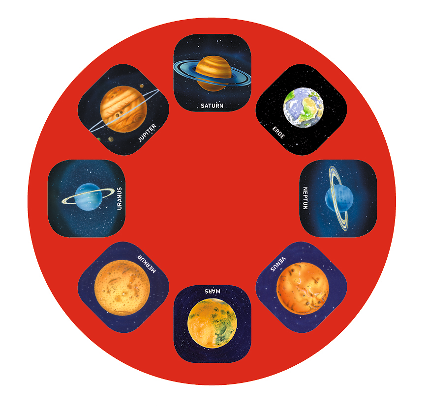 Kleine Diashow Sternbilder und Planeten