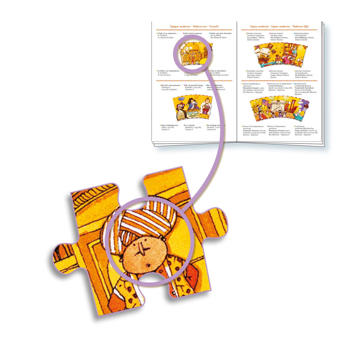 Wimmelpuzzle: Unsere Geschichte (+ Booklet) - 350 Teile (ab 7 Jahren)