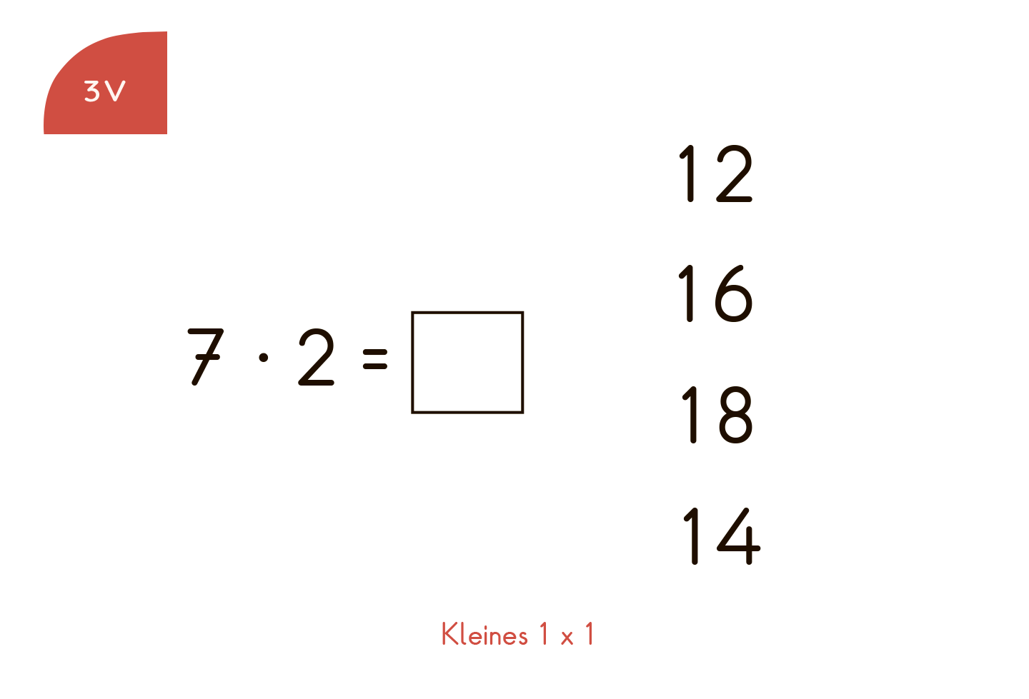 Kartensatz: Kleines 1x1 (2. Klasse)