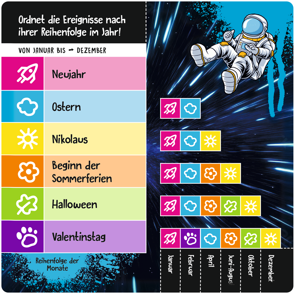 Schätz it - Junior