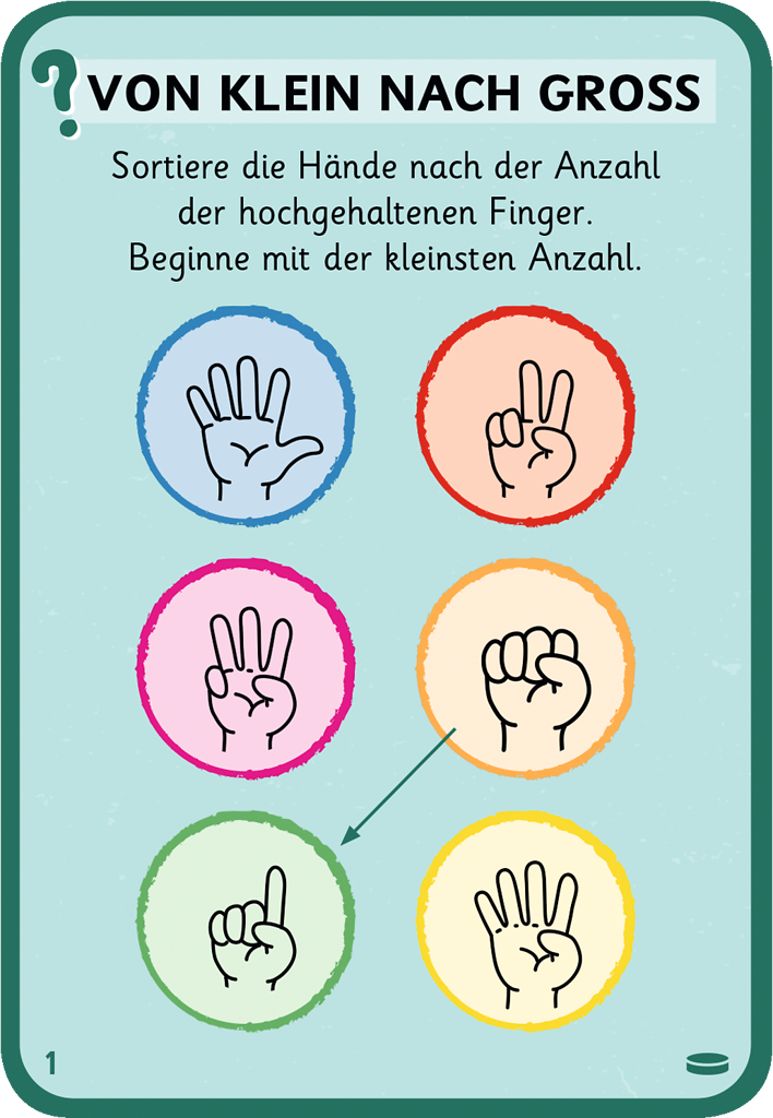 Klick Klack Klug - Kartenset Erstes Rechnen, ab 5 Jahren