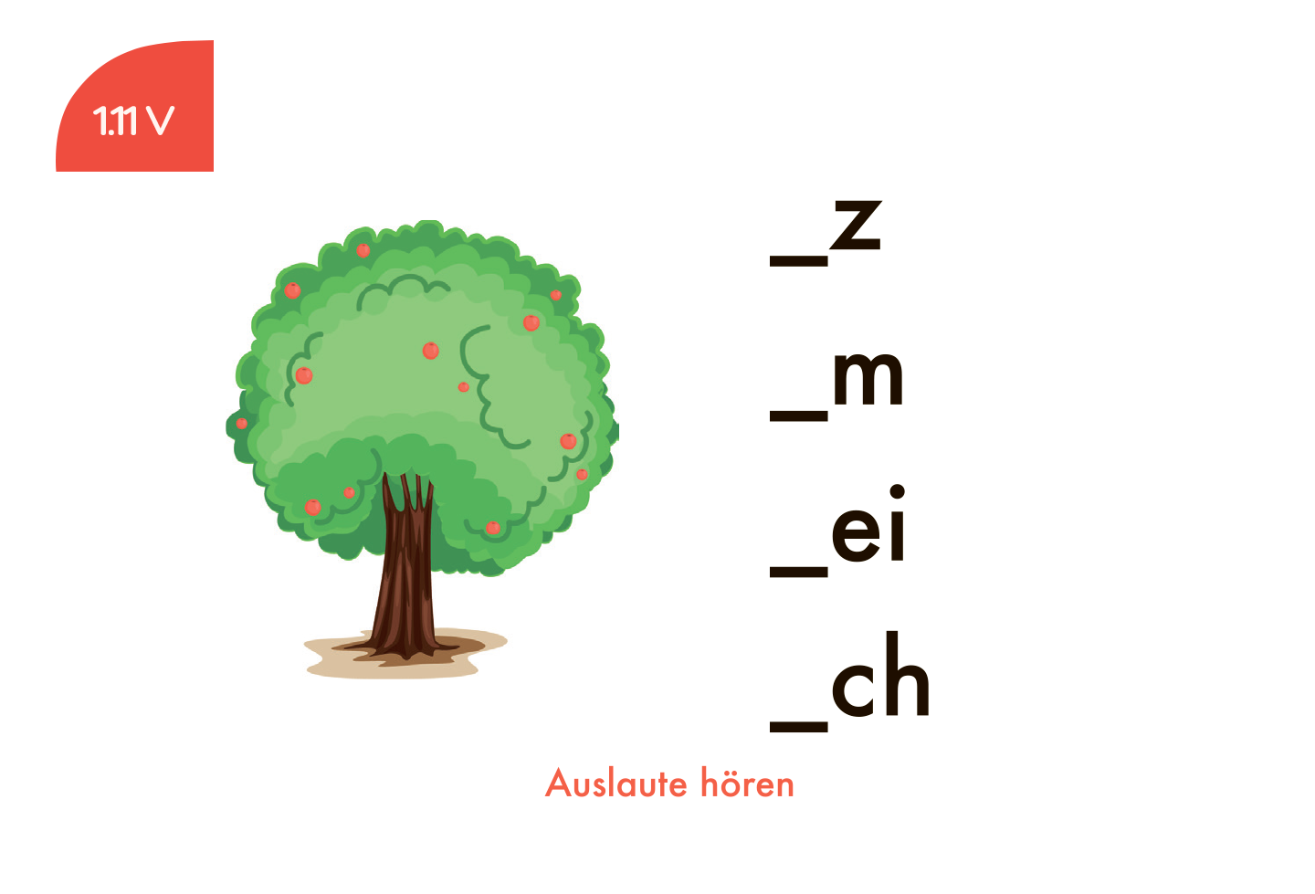 Kartensatz: An- und Auslaute hören (1. Klasse)