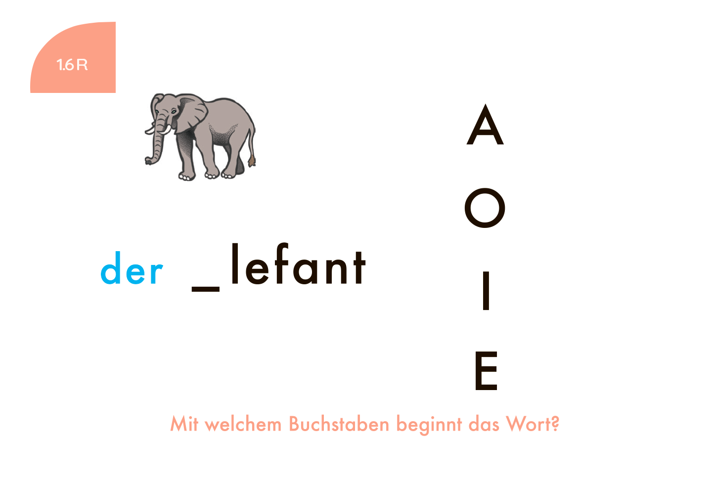 Kartensatz: Anfangs- und Endbuchstaben (1. Klasse)