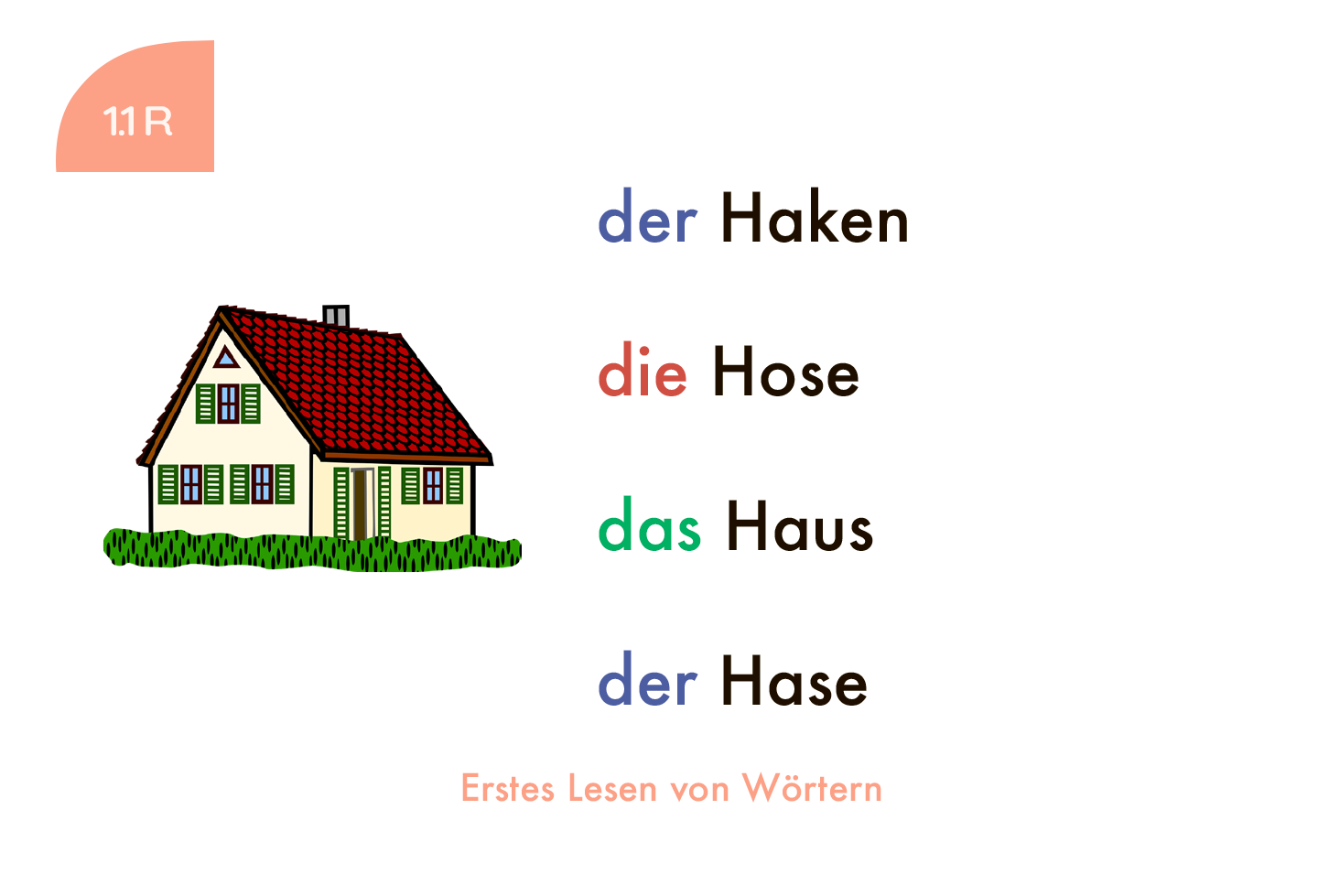 Kartensatz: Erstes Lesen von Wörtern (1. Klasse)