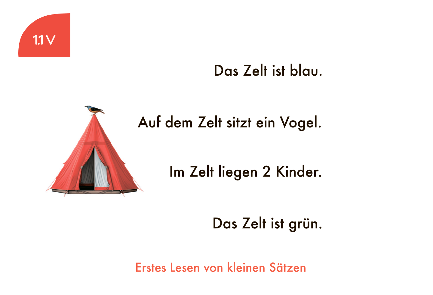 Kartensatz: Erstes Lesen von kleinen Sätzen (2. Klasse)