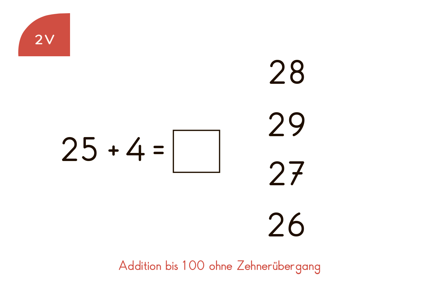 Kartensatz: Addition bis 100 (2. Klasse)