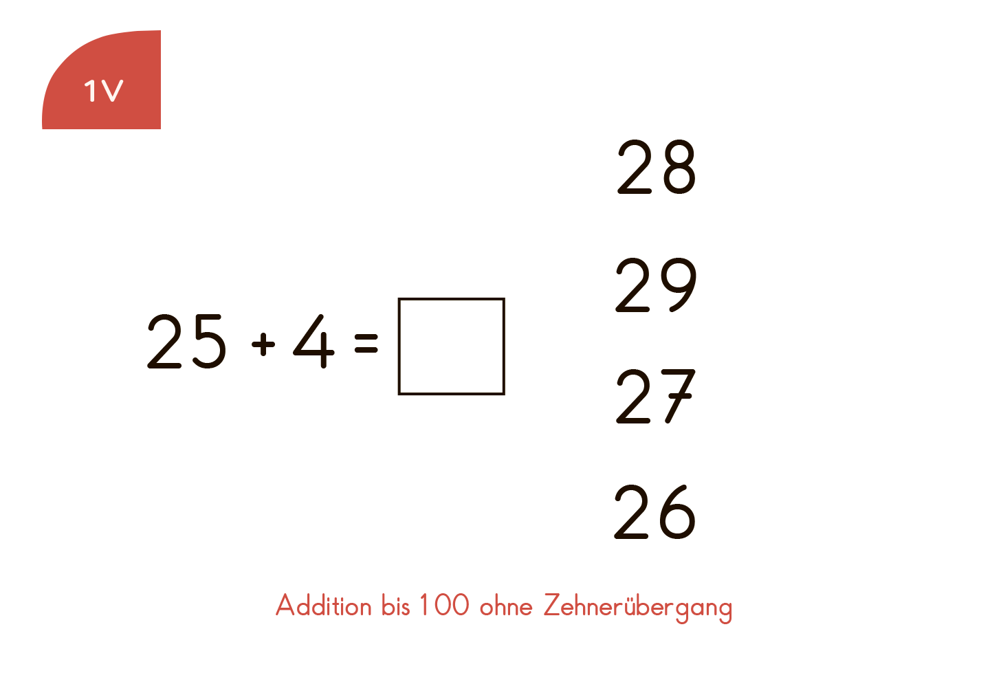 Kartensatz: Addition bis 100 (2. Klasse)
