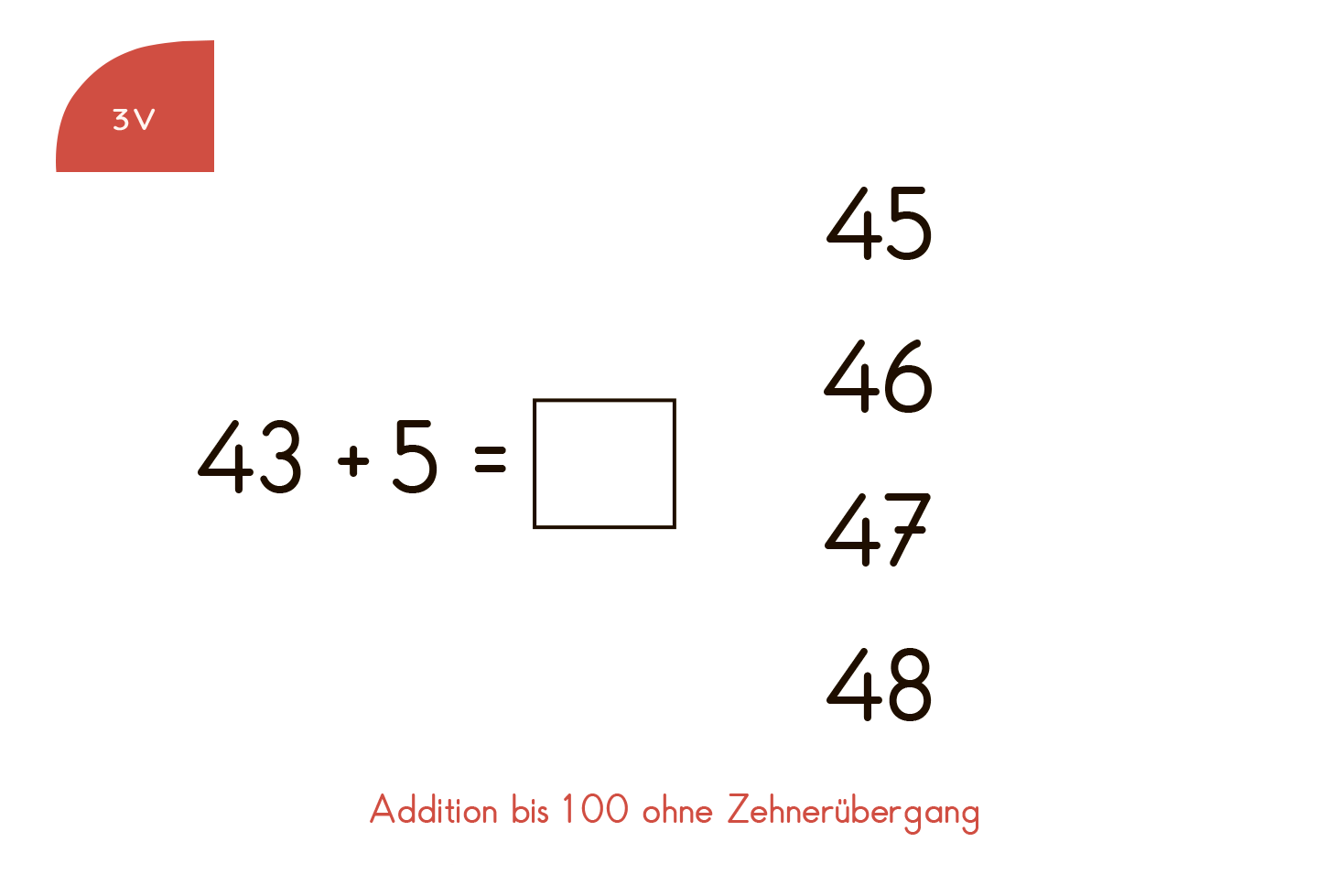 Kartensatz: Addition bis 100 (2. Klasse)