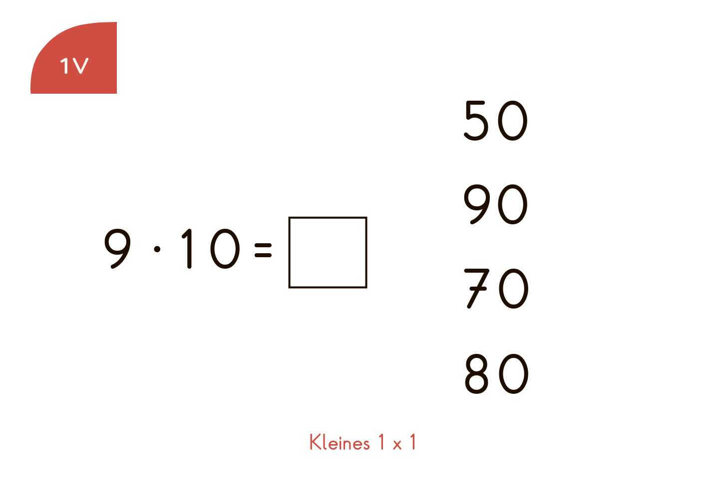 Kartensatz: Kleines 1x1 (2. Klasse)