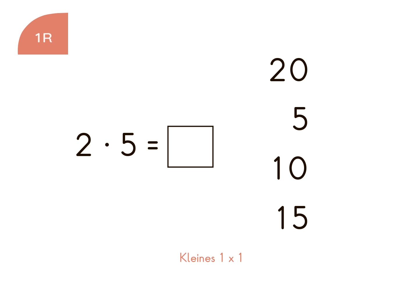 Kartensatz: Kleines 1x1 (2. Klasse)
