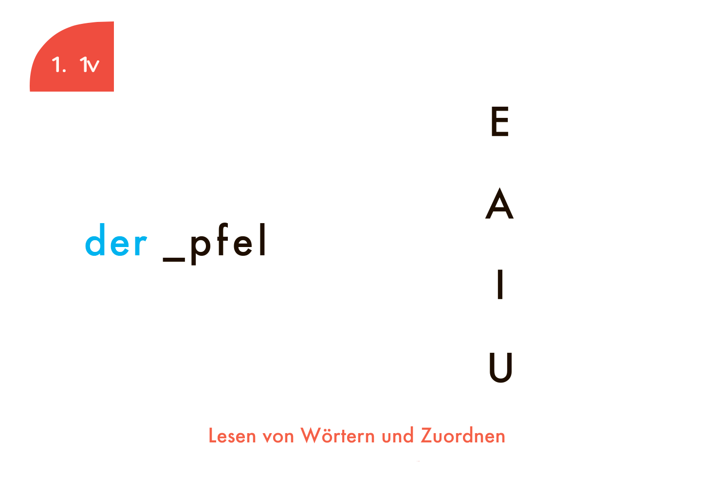 Kartensatz: Lesen von Wörtern und Zuordnen (2. Klasse)