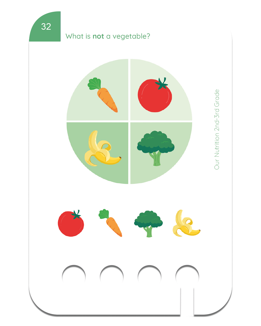 Kartensatz: Unsere Ernährung (2.-3. Klasse)