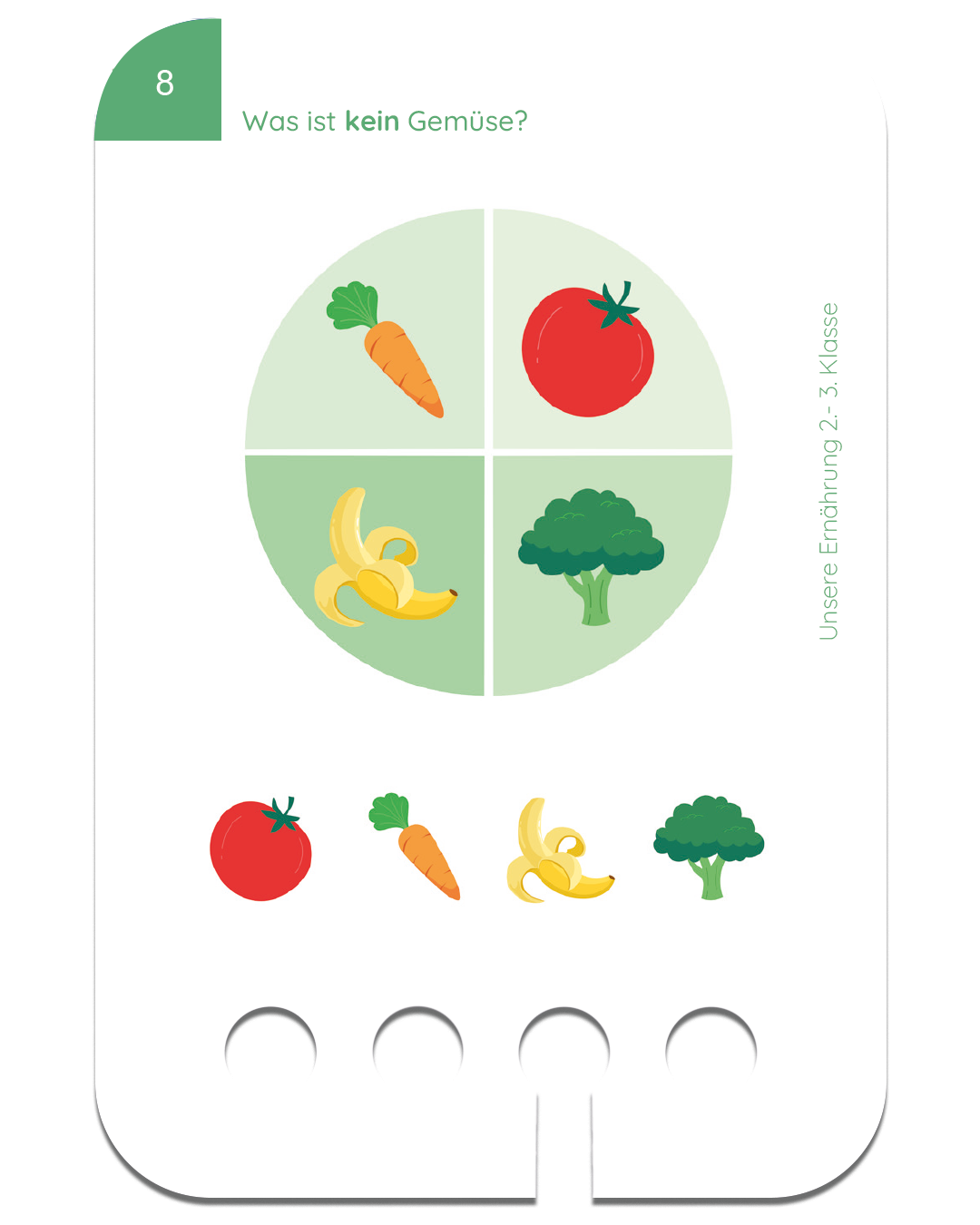 Kartensatz: Unsere Ernährung (2.-3. Klasse)